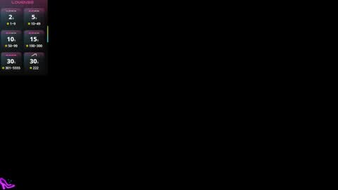 ally online show from November 21, 5:50 am