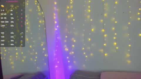 _allisongomez online show from February 3, 11:10 pm