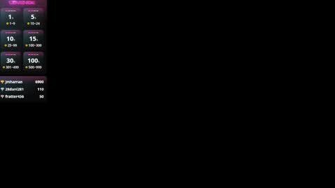 Snapshot of _luciasweet chatting on February 24, 3:12 am lucy and persi online show from February 24, 3:12 am