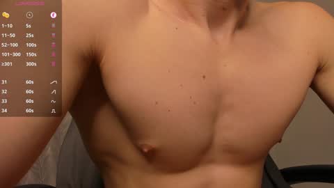 Milk Boy online show from January 5, 3:34 pm