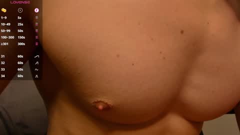 Milk Boy online show from January 22, 11:01 am