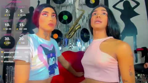 Nicky  Please help me with your thumbs up its importan online show from January 10, 10:46 pm