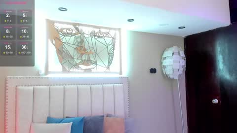 Snapshot of _nina_sweet chatting on February 8, 3:10 pm online show from February 8, 3:10 pm