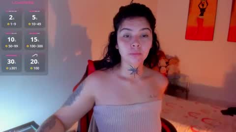 Snapshot of _rachell1 chatting on September 15, 12:38 pm Stefany online show from September 15, 12:38 pm