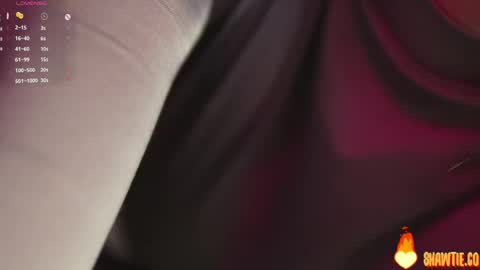 Taylor online show from April 29, 7:34 am