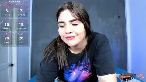 Snapshot of aabby_lee chatting on December 13, 7:21 pm Abby Lee online show from December 13, 7:21 pm