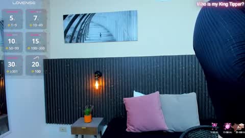 Snapshot of aabby_lee chatting on February 4, 5:55 pm Abby Lee online show from February 4, 5:55 pm