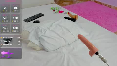 Snapshot of abby_anderson_ chatting on March 10, 11:10 am   .   .   online show from March 10, 11:10 am