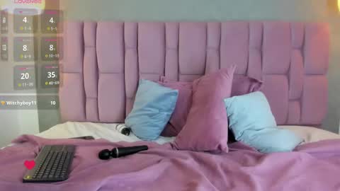 abbyadams23 online show from February 20, 2:40 am