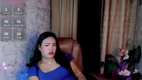 abigail_vergara online show from May 31, 7:15 am