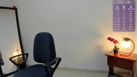 Snapshot of afrodita3123 chatting on February 11, 6:44 pm Lorena online show from February 11, 6:44 pm