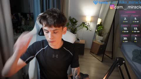 birthday here online show from January 3, 3:01 pm