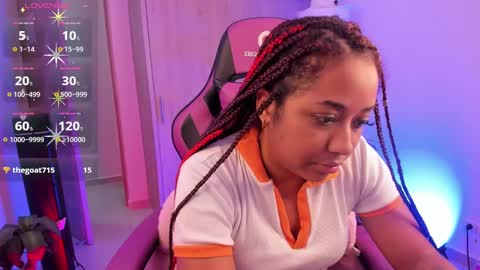 Snapshot of aisharose_ chatting on February 14, 12:30 am Aisha online show from February 14, 12:30 am