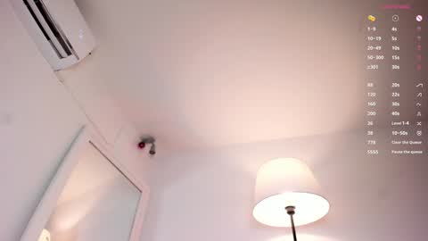 Alanna Cute Russell online show from February 1, 11:27 pm