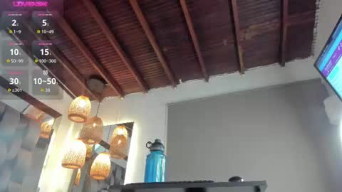 Snapshot of alessa_wells chatting on July 11, 10:51 am Alessa online show from July 11, 10:51 am