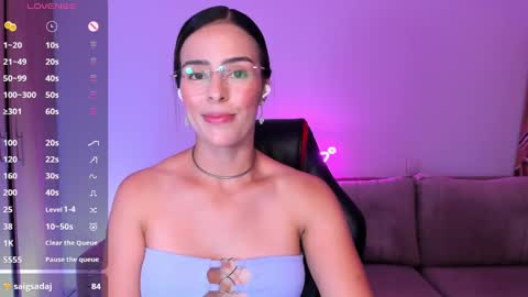 AlessandraMoreli Its my birthday online show from January 11, 2:41 am