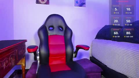 Snapshot of alex_smith0 chatting on February 5, 12:53 am online show from February 5, 12:53 am