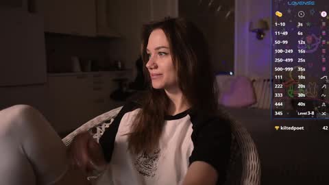 Snapshot of alexa_feels chatting on January 19, 3:50 am Little Duck homie online show from January 19, 3:50 am