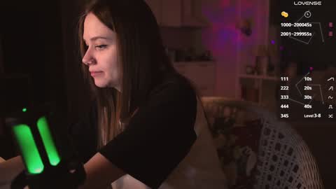 Snapshot of alexa_feels chatting on February 5, 4:48 am Little Duck homie online show from February 5, 4:48 am