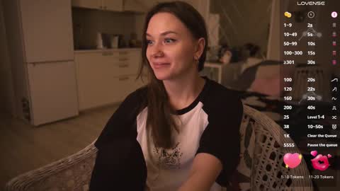 Snapshot of alexa_feels chatting on March 9, 6:00 pm Little Duck homie online show from March 9, 6:00 pm