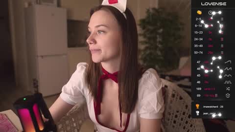 Snapshot of alexa_feels chatting on November 1, 4:09 pm Little Duck homie online show from November 1, 4:09 pm