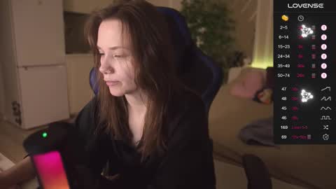 Snapshot of alexa_feels chatting on November 2, 5:15 pm Little Duck homie online show from November 2, 5:15 pm