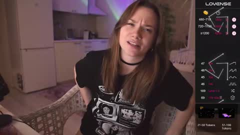 Snapshot of alexa_feels chatting on November 6, 4:30 pm Little Duck homie online show from November 6, 4:30 pm