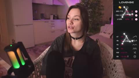 Snapshot of alexa_feels chatting on November 7, 4:07 pm Little Duck homie online show from November 7, 4:07 pm