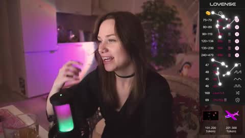 Snapshot of alexa_feels chatting on November 20, 4:07 pm Little Duck homie online show from November 20, 4:07 pm