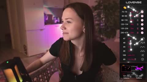 Snapshot of alexa_feels chatting on November 21, 5:11 pm Little Duck homie online show from November 21, 5:11 pm