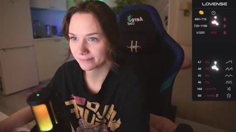 Snapshot of alexa_feels chatting on November 27, 3:58 pm Little Duck homie online show from November 27, 3:58 pm