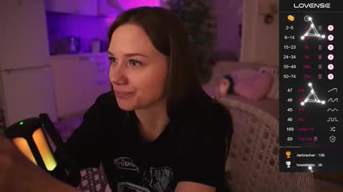 Snapshot of alexa_feels chatting on December 4, 4:48 pm Little Duck homie online show from December 4, 4:48 pm