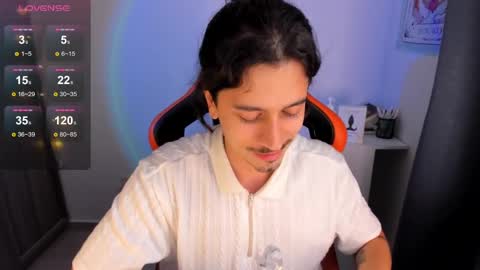 alexfloreszzz online show from March 5, 10:10 pm