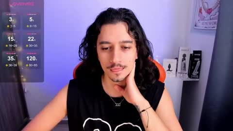 alexfloreszzz online show from March 7, 12:34 pm