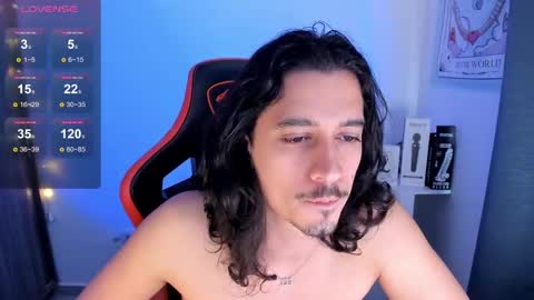 alexfloreszzz online show from March 7, 4:00 pm