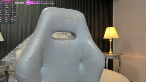 Alexiaa  Online 1430 to 2100 GMT-5 online show from January 17, 3:23 am