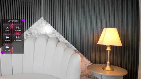 Alexiaa  Online 1430 to 2100 GMT-5 online show from January 29, 3:12 am