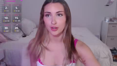 Alexus online show from January 15, 1:10 am