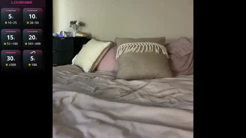 alexxi_riley online show from April 12, 7:08 pm