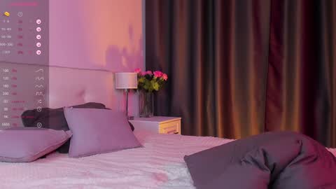 Alfreda online show from February 2, 1:12 am