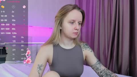 Alice  GMT2 Mon 3-9 AM Tue 3-9 AM Fri 3-9 AM Sat 3-9 AM Sun 3-9 AM online show from December 8, 1:02 am