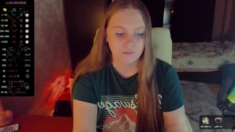 Snapshot of alice_dreamgirl_ chatting on February 5, 3:31 pm Alice 3 online show from February 5, 3:31 pm