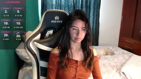 Snapshot of alice_middle01 chatting on May 21, 4:25 pm Alice online show from May 21, 4:25 pm