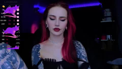 Alice online show from January 14, 7:08 pm