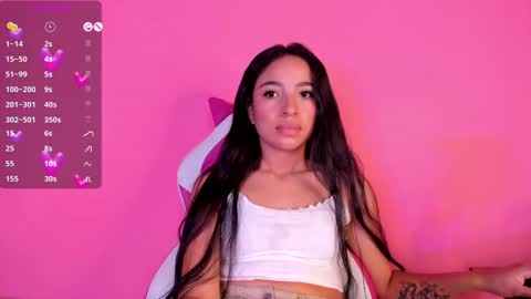 Snapshot of alissarose_ chatting on January 20, 1:50 am Mara Isabel online show from January 20, 1:50 am