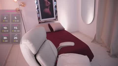 Snapshot of alondrraparrow chatting on October 28, 9:35 am Alondra online show from October 28, 9:35 am