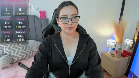 Hi Im AmaiaHelp me reach 100 likes online show from April 5, 12:57 pm