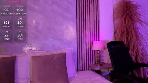 Luisa online show from January 6, 2:26 am