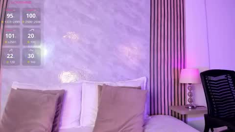 Luisa online show from March 5, 1:56 am