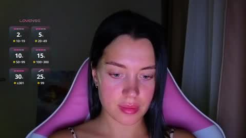 Snapshot of amandaarose chatting on July 21, 6:32 pm Amanda Rose online show from July 21, 6:32 pm